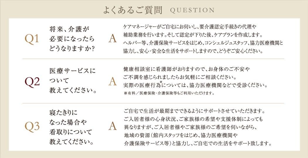 デュオセーヌ国立  よくあるご質問