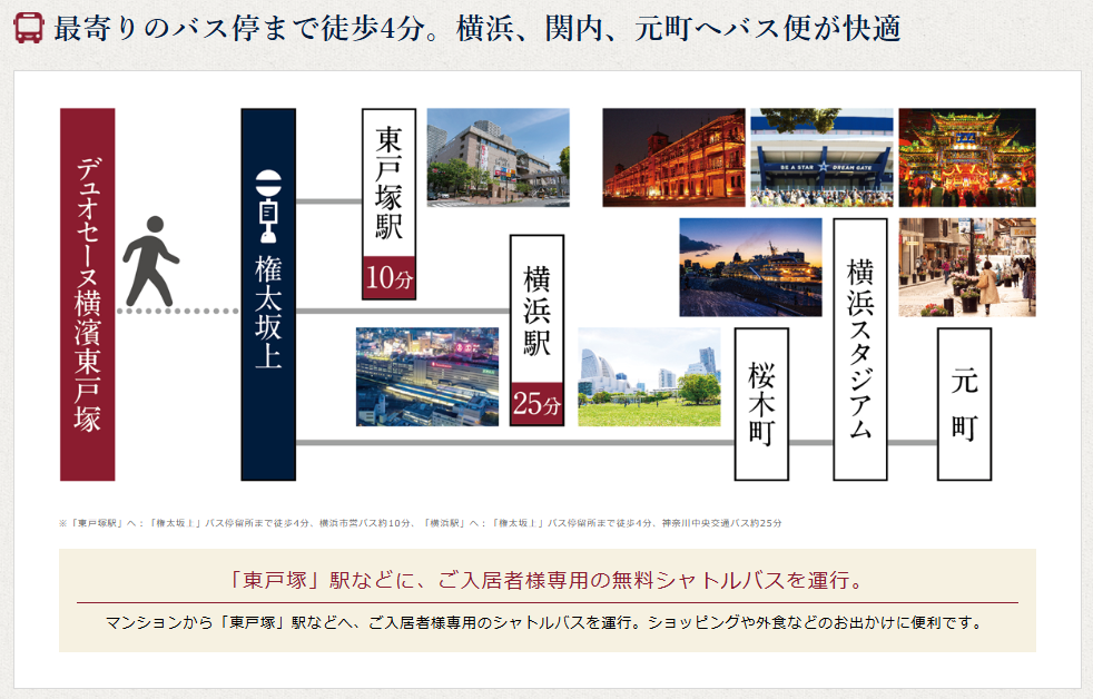デュオセーヌ横濱東戸塚 バスご案内