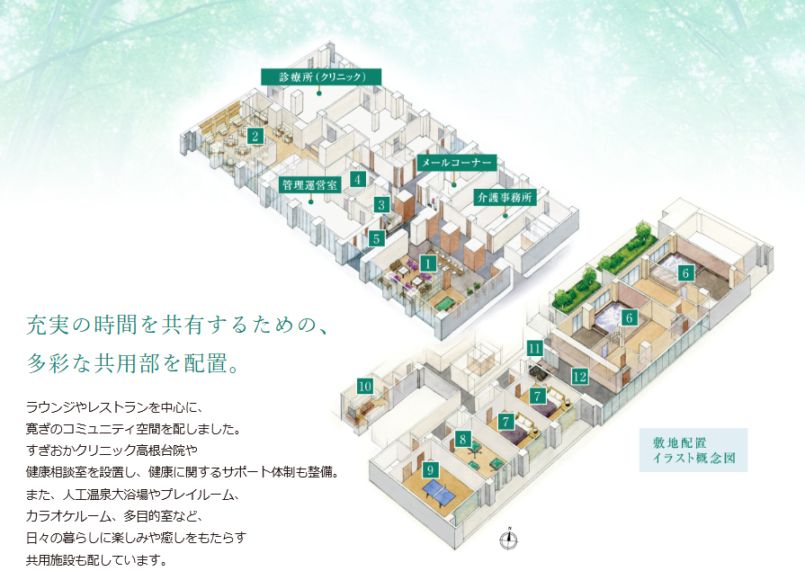 デュオセーヌ船橋高根台  敷地配置イメージ図