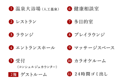 デュオセーヌ豊田  多彩な共有施設
