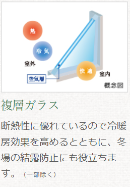 デュオセーヌ豊田  複層ガラス