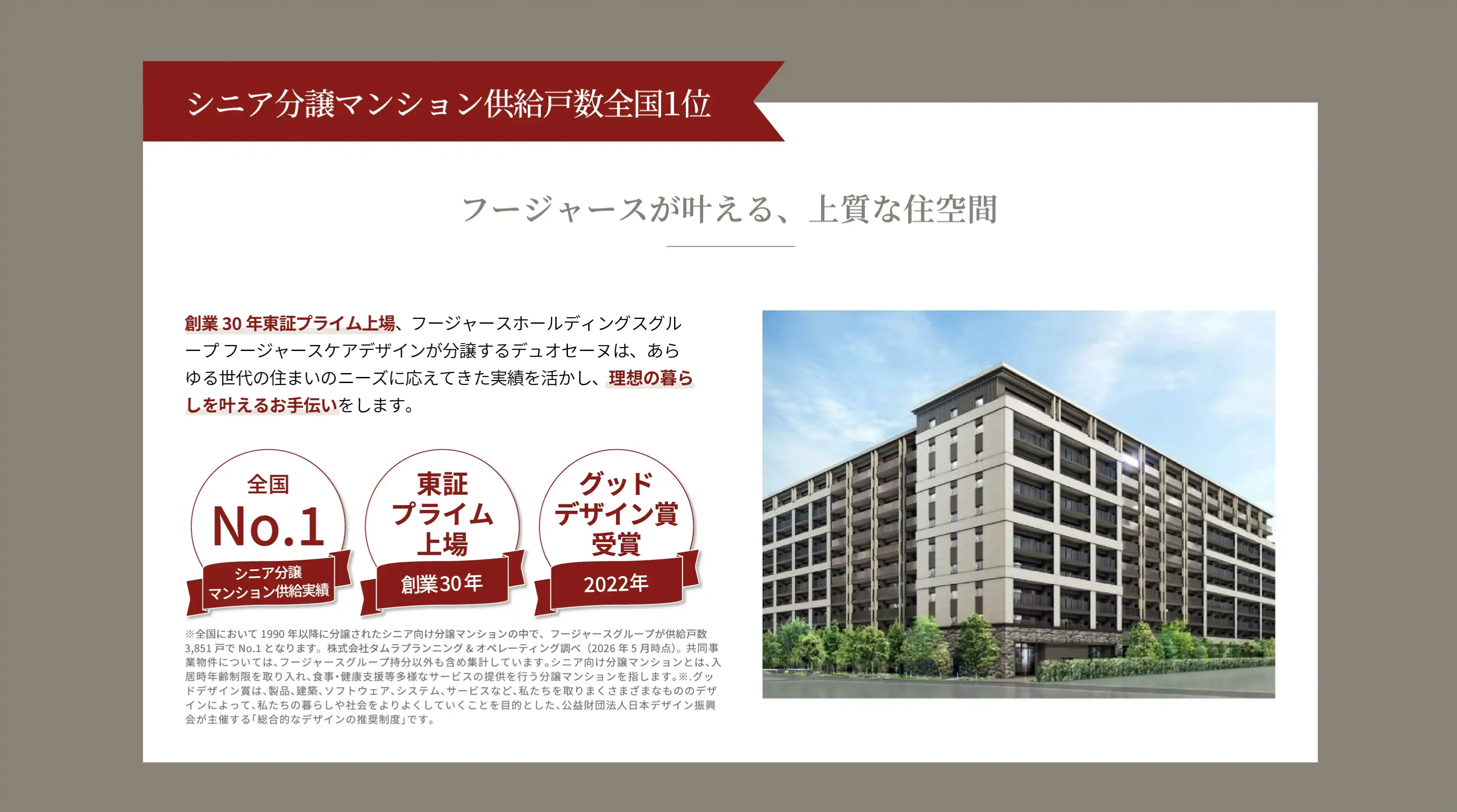 シニア分譲マンション供給戸数全国1位